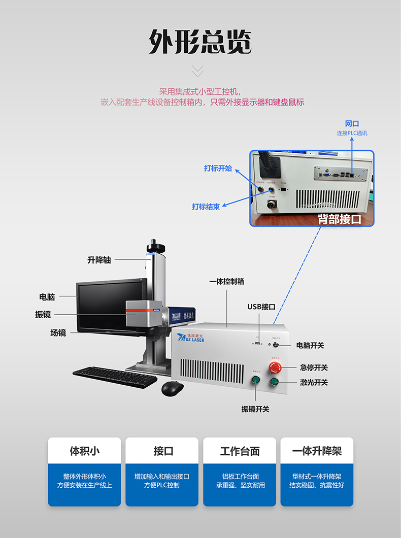 生產(chǎn)線配套激光打標(biāo)機(圖2)