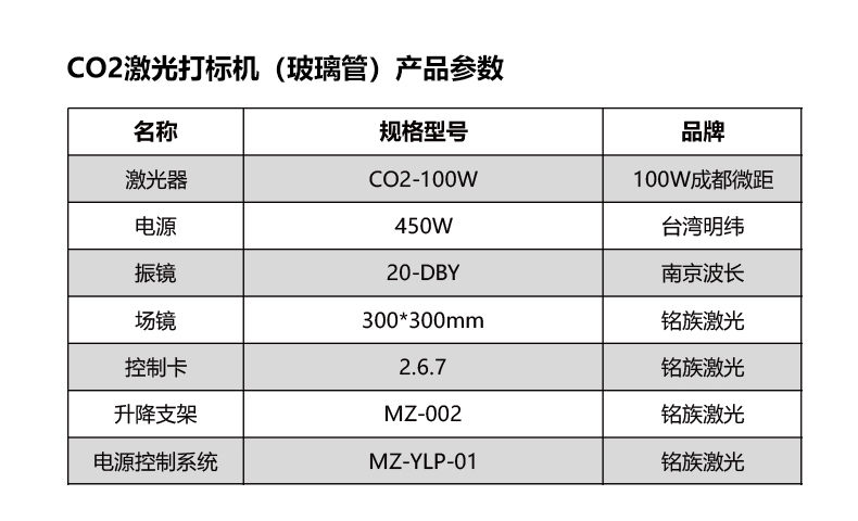 CO2玻璃管激光打標(biāo)機(圖5)